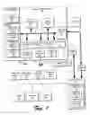 Fig. 02 - Information management and processing in a wireless network