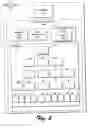 Fig. 03 - Information management and processing in a wireless network