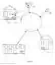 Fig. 02 - Method and system for enhance utilization of a cell phone