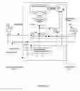 Fig. 07 - Method and system for enhance utilization of a cell phone