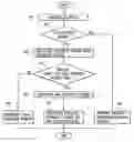 Fig. 01 - System and method for generating message reference number for a mobile communication station