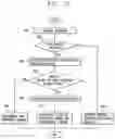 Fig. 03 - System and method for generating message reference number for a mobile communication station