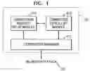 Fig. 05 - Method of relaying connection requests between wireless devices in wireless network and apparatus therefor