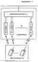 Fig. 01 - Wireless communications arrangements with synchronized packet transmissions