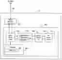 Fig. 01 - Wireless network and wireless access terminals using enhanced SYNCID parameter