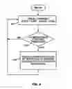 Fig. 06 - Dynamic voice over data prioritization for wireless communication networks