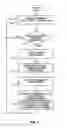 Fig. 07 - Dynamic voice over data prioritization for wireless communication networks