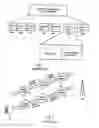 Fig. 02 - Power control method of discontinuous transmission
