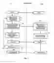 Fig. 05 - Power control method of discontinuous transmission