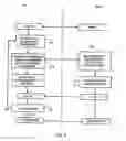 Fig. 06 - Power control method of discontinuous transmission
