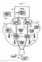 Fig. 04 - Network selection methods and apparatus with home network prioritization after network signal recovery or power-on