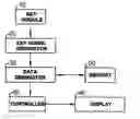 Fig. 01 - Character inputting system for mobile terminal and mobile terminal using the same