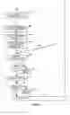 Fig. 03 - Apparatus, and an associated method, for creating and using a call-screening list to screen calls placed to a communication station