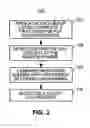 Fig. 04 - Apparatus, and an associated method, for creating and using a call-screening list to screen calls placed to a communication station