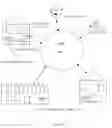 Fig. 02 - Method and system for enhance utilization of a cell phone