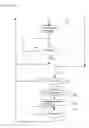 Fig. 12 - Method and system for enhance utilization of a cell phone