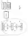 Fig. 11 - Pre-start-up procedure for internal interface of distributed radio base station