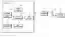 Fig. 01 - Environment-aware call annunciator