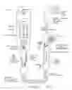 Fig. 03 - Telephone silent conversing (TSC) system