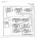 Fig. 08 - Communication terminal, power save processing method to be performed by the communication terminal, program for executing the method, and recording medium containing the program