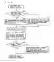 Fig. 09 - Communication terminal, power save processing method to be performed by the communication terminal, program for executing the method, and recording medium containing the program