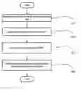 Fig. 01 - Modular access point