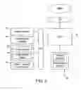 Fig. 03 - Slot machine with a regenerating bonus array