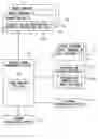 Fig. 01 - Advertisement system, advertisement method, and program thereof