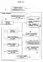 Fig. 03 - Advertisement system, advertisement method, and program thereof