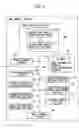 Fig. 05 - Advertisement system, advertisement method, and program thereof