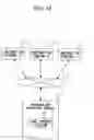 Fig. 19 - Advertisement system, advertisement method, and program thereof