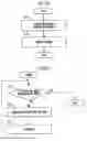 Fig. 08 - Game execution system and game execution method