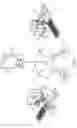 Fig. 02 - Hand-held game machine