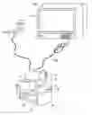 Fig. 01 - Game apparatus using body image appeared synchronized with inserted body