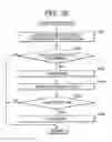 Fig. 23 - Game apparatus using body image appeared synchronized with inserted body