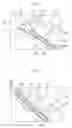 Fig. 04 - Power transmission shaft