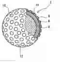 Fig. 01 - Golf ball