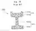 Fig. 10 - Guide for transmission device