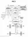 Fig. 02 - Hybrid transmission