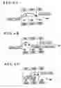 Fig. 05 - Select control system for a vehicle transmission