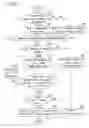 Fig. 08 - Select control system for a vehicle transmission