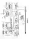 Fig. 05 - Method for controlling a dual clutch transmission