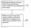 Fig. 01 - Slip control method for a clutch