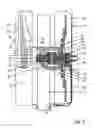 Fig. 03 - Ergometer