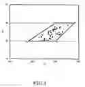Fig. 02 - Optical glass