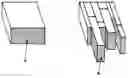 Fig. 01 - Method for making a superconductor with improved microstructure