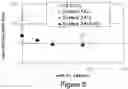 Fig. 06 - Methods for controlling the fluid loss properties of viscoelastic surfactant based fluids
