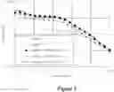 Fig. 08 - Methods for controlling the fluid loss properties of viscoelastic surfactant based fluids