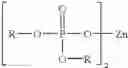 Fig. 06 - Lubricating oil compositions