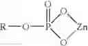 Fig. 07 - Lubricating oil compositions